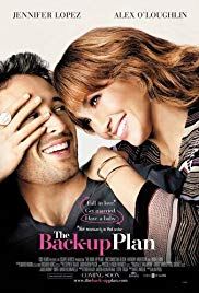 The Backup Plan (2010) Free Movie