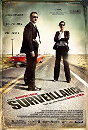 Surveillance (2008) Free Movie