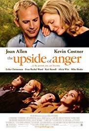 The Upside of Anger (2005) Free Movie
