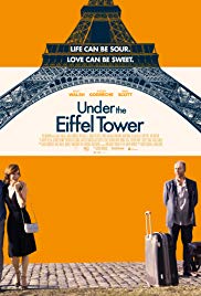 Under the Eiffel Tower (2018) Free Movie