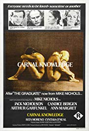 Carnal Knowledge (1971) M4uHD Free Movie