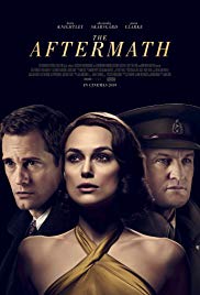 The Aftermath (2019) Free Movie