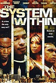 The System Within (2006) M4uHD Free Movie