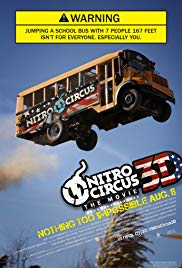 Nitro Circus: The Movie (2012) Free Movie