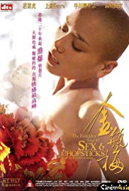 Jin ping mei (2008) M4uHD Free Movie