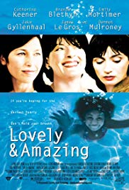 Lovely & Amazing (2001) M4uHD Free Movie