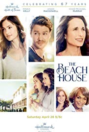 The Beach House (2018) Free Movie