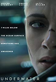 Underwater (2020) Free Movie