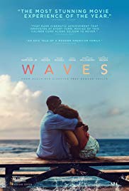Waves (2019) M4ufree