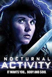 Nocturnal Activity (2014) M4uHD Free Movie